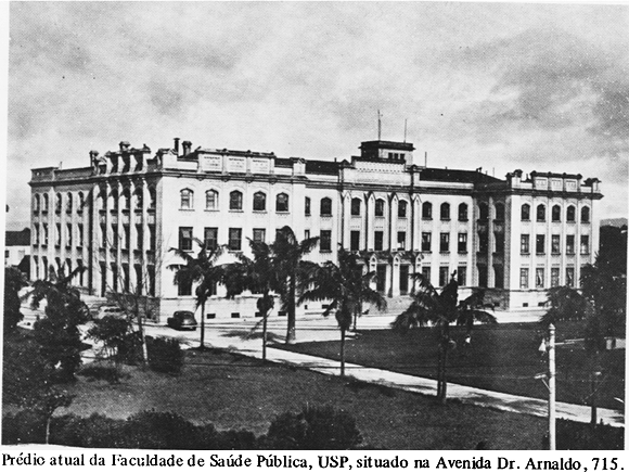 Primeira faculdade de Nutrição no Brasil